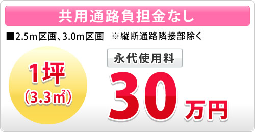 第三期（2.5m区画・3.0m区画※縦断通路隣接部除く） 1坪　永代使用料　30万円