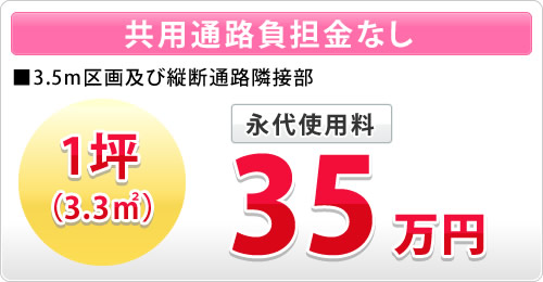 第三期（3.5m区画及び縦断通路隣接部） 1坪　永代使用料　35万円